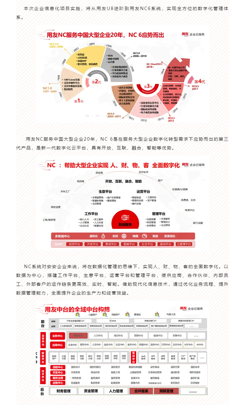 開啟智能時代，數(shù)字化轉(zhuǎn)型邁向新的里程碑_03.jpg